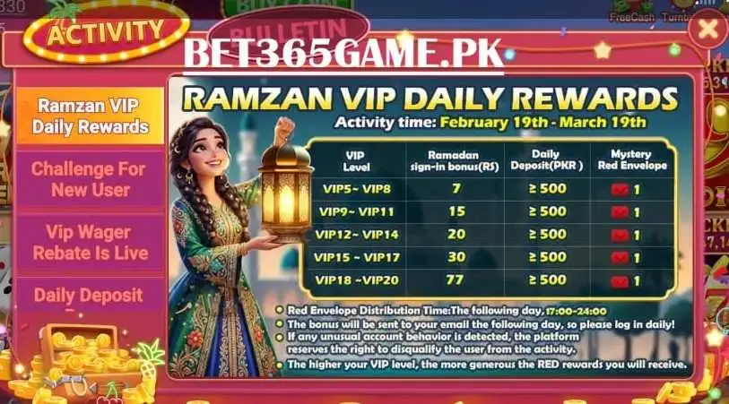 Special Events on Bet365